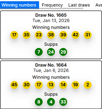 winning numbers image